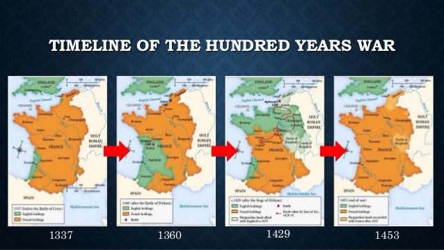 Hundred Years Wars Were A Series Of Conflicts From France To England