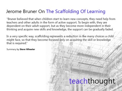 scaffold meaning in edu
