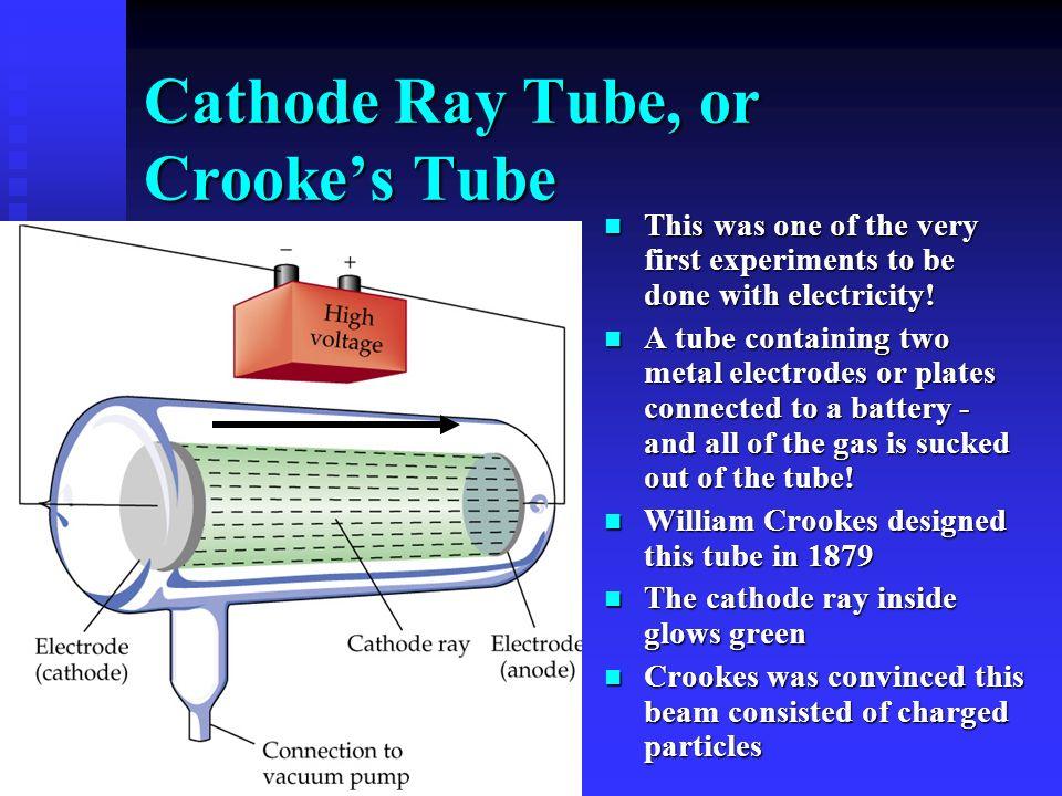heinrich hertz cathode ray experiment heinrich hertz cathode ray experiment