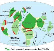 (70cm.) (700 mya)
