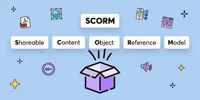 Scorm User Roles 1999 – Introduction of SCORM Standards