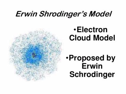 Erwin Schrodinger Model