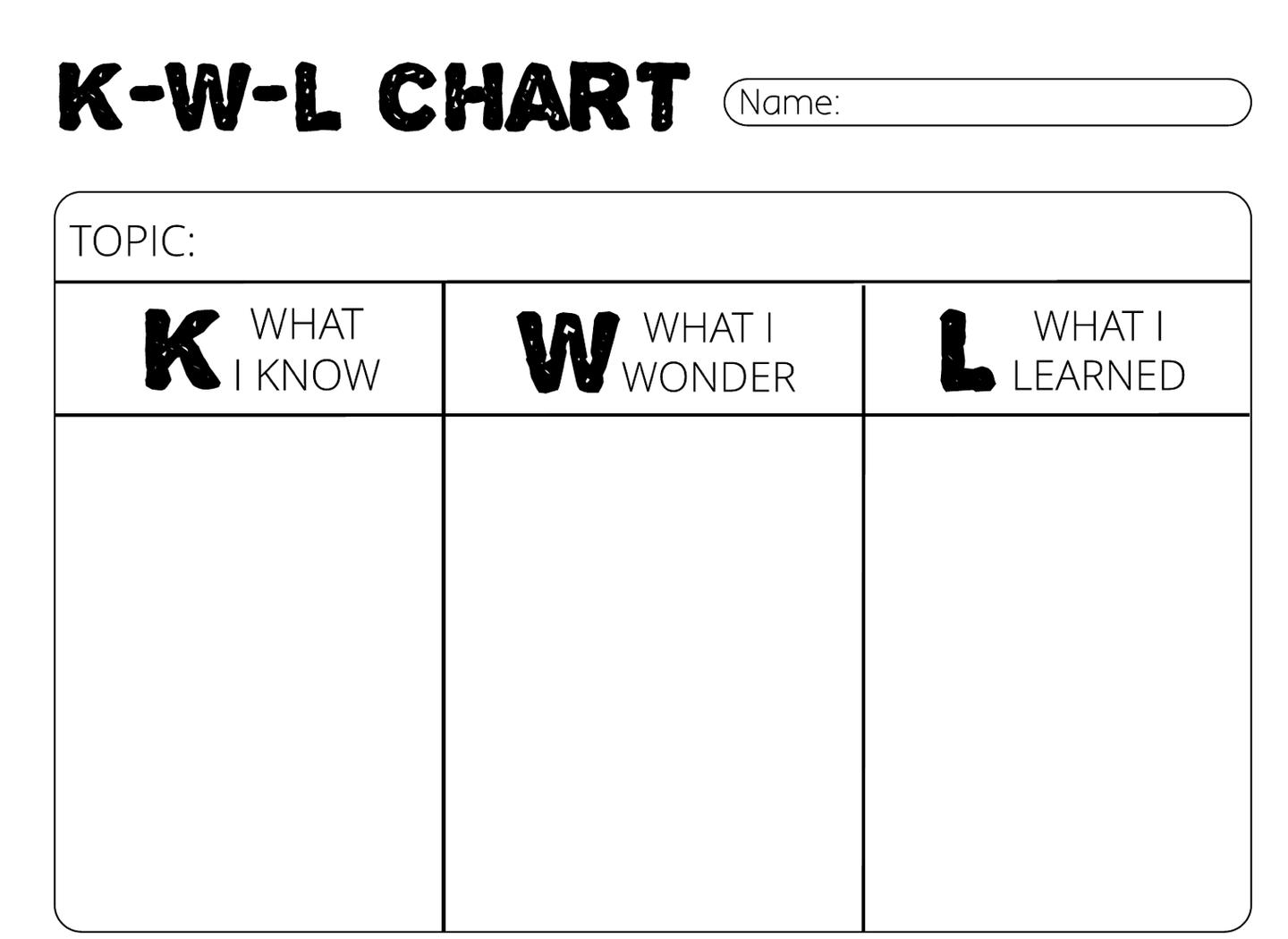 So you want to know when