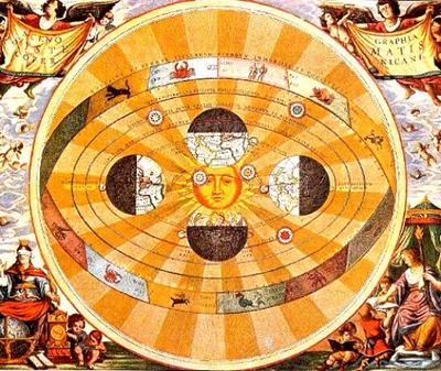 Copernicus' Heliocentric Model of the Universe