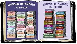 La Biblia