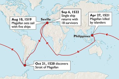 Magellan S Route   Ehru Museum 