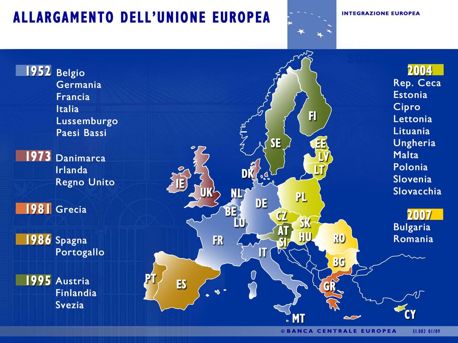 Eu что за страна. Европейский Союз состав. Страны входящие в Европейский Союз. Страны Евросоюза. Страны ЕС на карте.