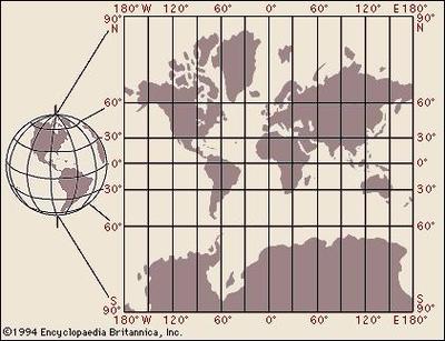 Mercator Projection