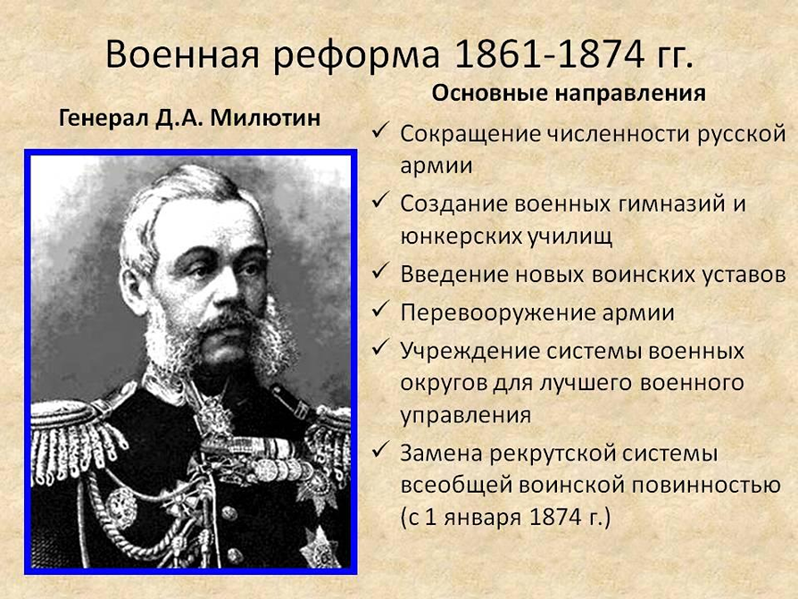 Царский министр реформатор 8. Милютин 1874. Реформа Милютина 1874.