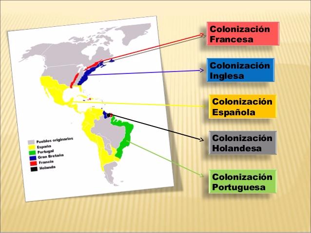 ColonizaciÓn De AmÉrica 1167