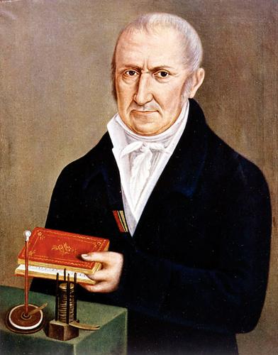 Alessandro Volta (1745–1827) invents an electric battery, the first source of DC current.