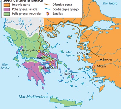 La Segunda Guerra Médica