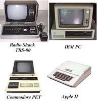 Techtronics Desktop Computer 1977 (Coleman)