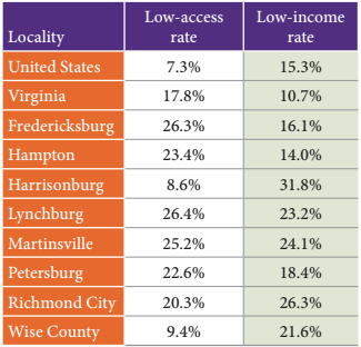 A graphic taken from the 