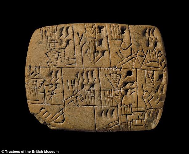 3100 BC FERTILE CRESCENT