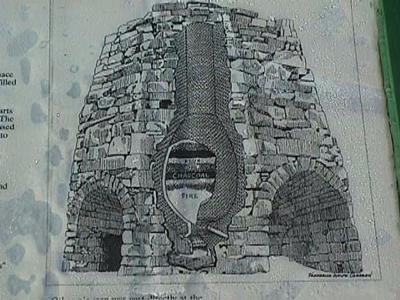 Diagram of a Medieval Blast Furnace