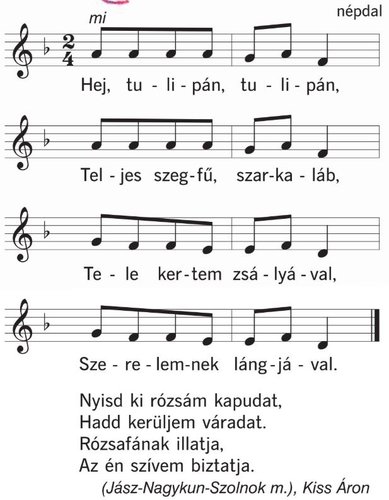 A dalt meg kell tanulni szöveggel és szolmizálva is! Ebből lesz felelés!