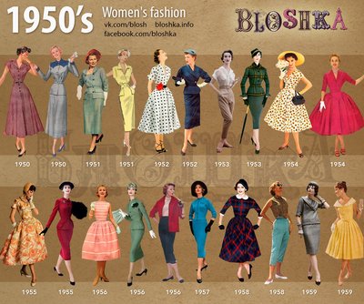 1920 to 1950 fashion hotsell