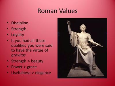 Roman Virtues