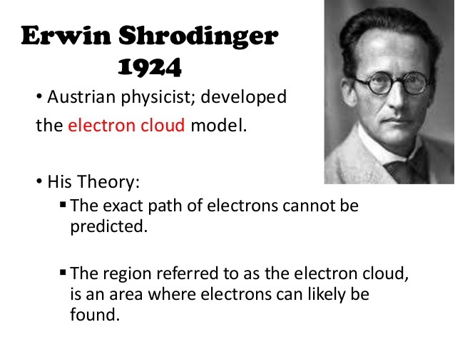 erwin schrödinger atomic theory