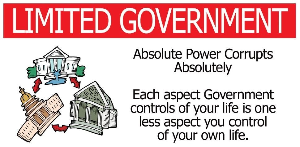 Government corruption. Absolute Power corrupts absolutely. Absolute Power corruption. Government Control. Limited government.