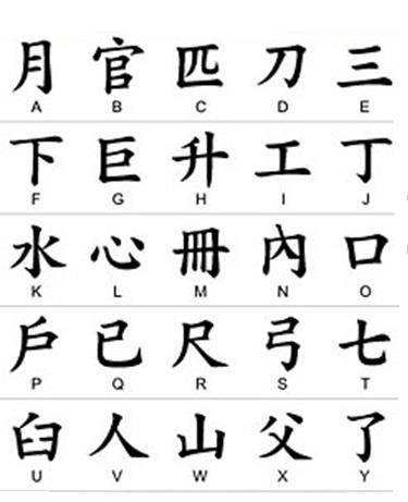 Chinese writing
