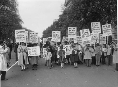Civil Rights Birth Share
