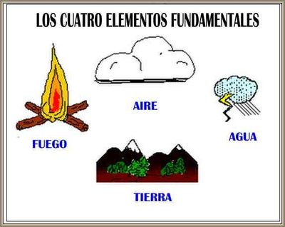 interpretaciones griegas la materia, los cuatro elementos de ...