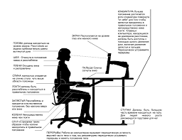 Tips for using monitors