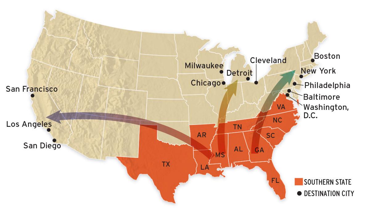 Interesting Facts About The Great Migration