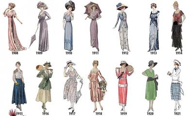 Fashion Changes through 1900s for women | Sutori