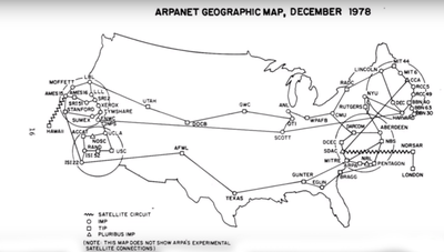 Internet 70s Map of ARPANET in 1978
