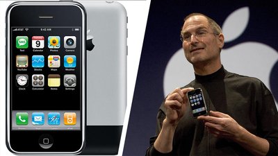 Share