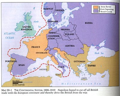 Napoleon’s continental system