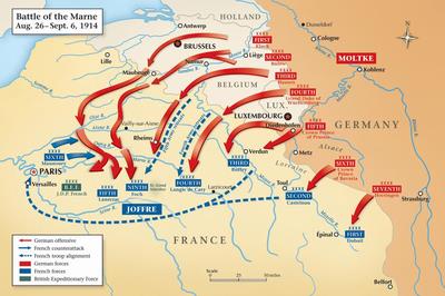 Map Of The First Battle Of Marne