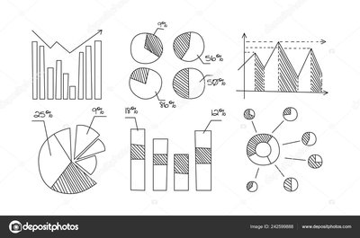 Charts, diagrams, & graphs