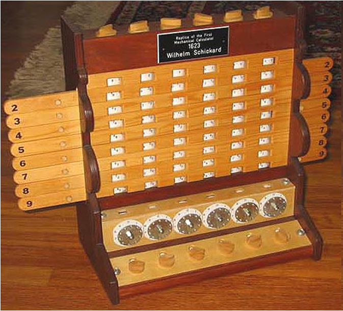 Арифмометр Вильгельма Шиккарда. Механическая счетная машина Шикарда 1623. First calculating