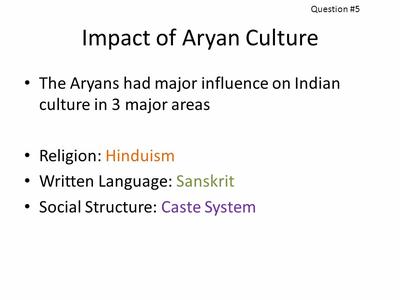 Features Of Aryan Culture