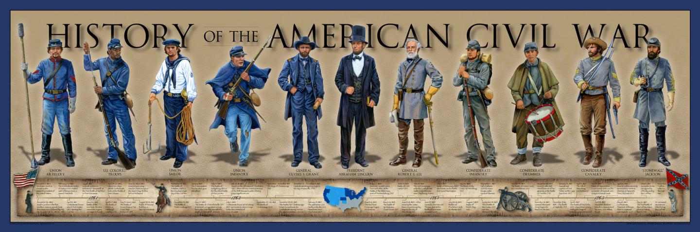 Military Civil War Postcard Appomattox Details about   Salute of Honor Union & Confederacy - 