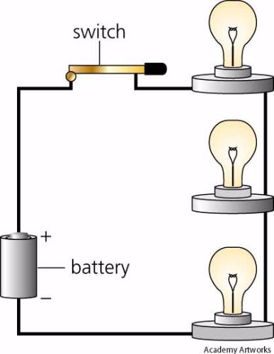 http://cf.ydcdn.net/1.0.1.42/images/main/series%20circuit.jpg