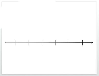 Timeline Ruler Lines Share