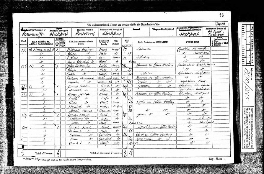 In 1871 William Maynard 1849 His New Wife Martha Are Living At 14 ...