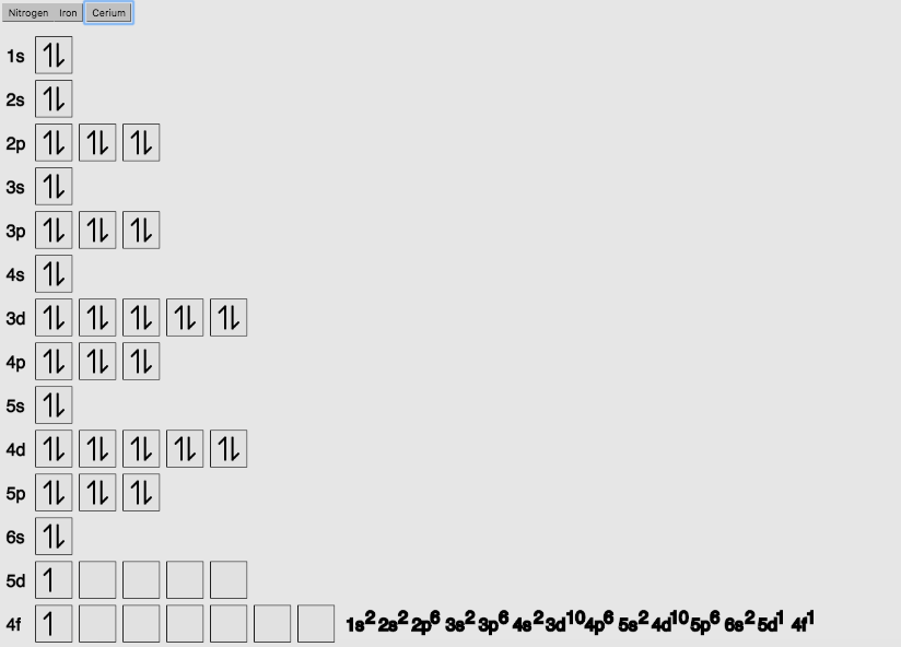 Atomic Norm Code As the code fills in more and more, the superscripts will start to pop up.