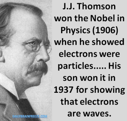 J.J. Thomson, Biography, Nobel Prize, & Facts