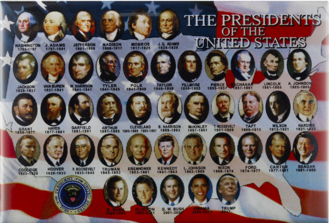 Understanding The Age Requirement For United States Presidents