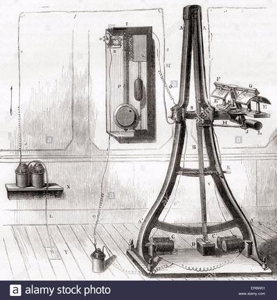 1870s