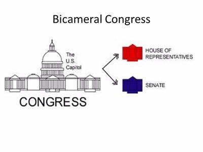 Heading Bicameral Congress