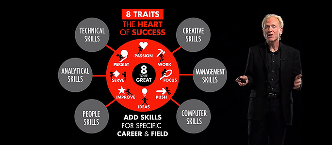 Comment On 8 Traits Of Successful People