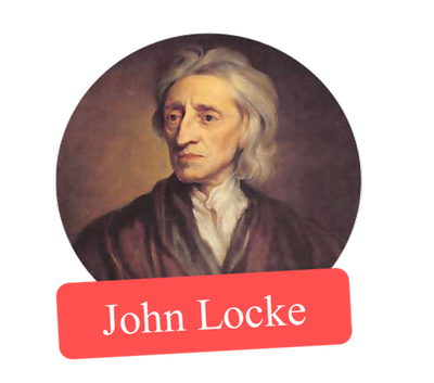 https://www.lifeder.com/aportaciones-de-john-locke/#:~:text=John ...