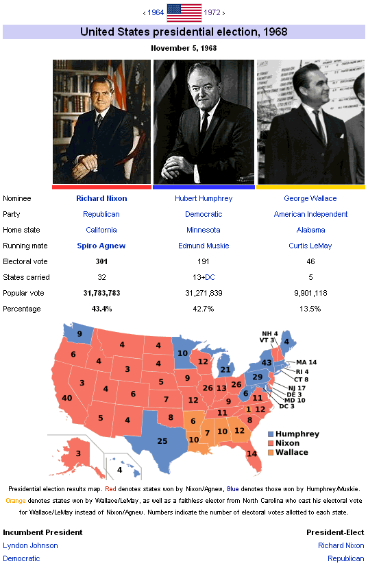 https://www.270towin.com/1968_Election/interactive_map